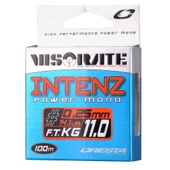 Cresta Visorate Intenz Power Mono