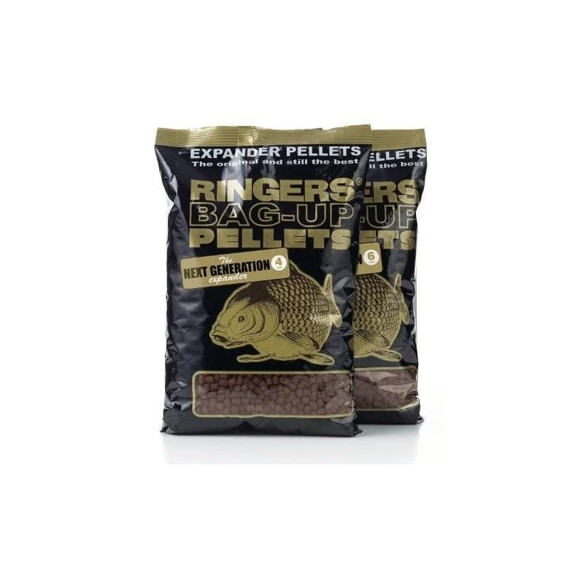 The Next Generation Expanders 3 The Next Generation Expanders